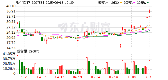 K图 300753_0