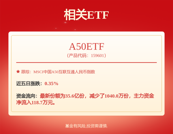 广州米牛 碳中和基: 汇添富中证上海环交所碳中和交易型开放式指数证券投资基金更新基金产品资料概要(2025年07月18日更新)