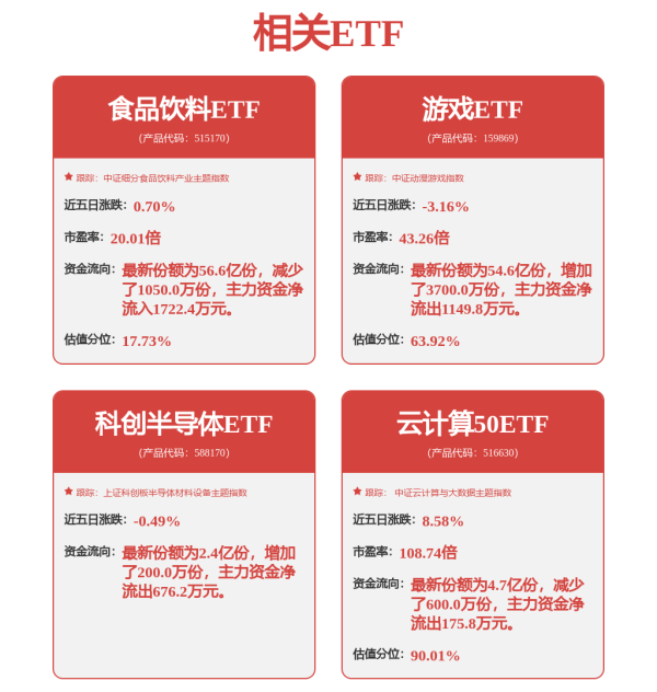 博星配资 关于旗下基金投资关联方承销证券的关联交易公告